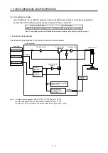 Preview for 13 page of Mitsubishi Electric MELSERVO MR-J4-B-LL Series Instruction Manual