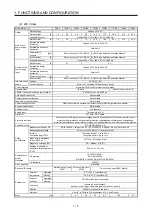 Preview for 16 page of Mitsubishi Electric MELSERVO MR-J4-B-LL Series Instruction Manual