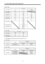 Preview for 25 page of Mitsubishi Electric MELSERVO MR-J4-B-LL Series Instruction Manual