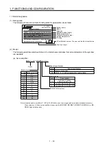 Preview for 29 page of Mitsubishi Electric MELSERVO MR-J4-B-LL Series Instruction Manual