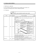 Preview for 38 page of Mitsubishi Electric MELSERVO MR-J4-B-LL Series Instruction Manual