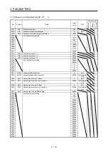 Preview for 55 page of Mitsubishi Electric MELSERVO MR-J4-B-LL Series Instruction Manual