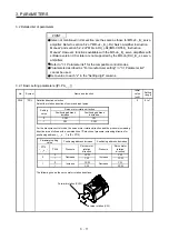 Preview for 56 page of Mitsubishi Electric MELSERVO MR-J4-B-LL Series Instruction Manual