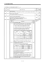 Preview for 60 page of Mitsubishi Electric MELSERVO MR-J4-B-LL Series Instruction Manual