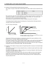 Preview for 68 page of Mitsubishi Electric MELSERVO MR-J4-B-LL Series Instruction Manual