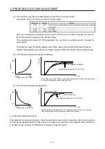 Preview for 70 page of Mitsubishi Electric MELSERVO MR-J4-B-LL Series Instruction Manual