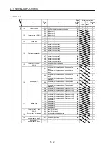 Preview for 73 page of Mitsubishi Electric MELSERVO MR-J4-B-LL Series Instruction Manual