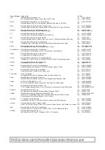 Preview for 84 page of Mitsubishi Electric MELSERVO MR-J4-B-LL Series Instruction Manual