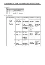 Предварительный просмотр 139 страницы Mitsubishi Electric MELSERVO MR-J4-B-RJ Series Instruction Manual