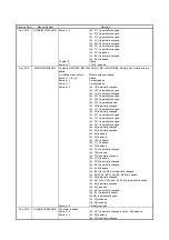 Предварительный просмотр 169 страницы Mitsubishi Electric MELSERVO MR-J4-B-RJ Series Instruction Manual