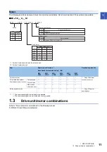 Preview for 13 page of Mitsubishi Electric MELSERVO MR-J5-G-N1 Series User Manual