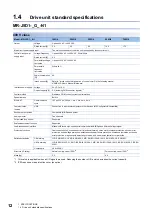 Preview for 14 page of Mitsubishi Electric MELSERVO MR-J5-G-N1 Series User Manual