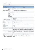 Preview for 16 page of Mitsubishi Electric MELSERVO MR-J5-G-N1 Series User Manual