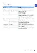 Preview for 17 page of Mitsubishi Electric MELSERVO MR-J5-G-N1 Series User Manual