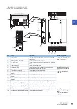 Preview for 35 page of Mitsubishi Electric MELSERVO MR-J5-G-N1 Series User Manual