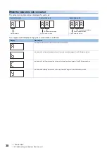 Preview for 40 page of Mitsubishi Electric MELSERVO MR-J5-G-N1 Series User Manual