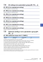 Preview for 79 page of Mitsubishi Electric MELSERVO MR-J5-G-N1 Series User Manual