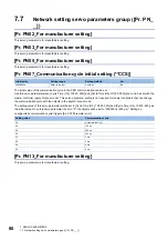 Preview for 82 page of Mitsubishi Electric MELSERVO MR-J5-G-N1 Series User Manual