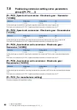 Preview for 84 page of Mitsubishi Electric MELSERVO MR-J5-G-N1 Series User Manual