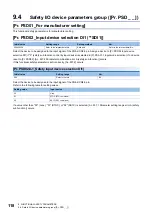 Preview for 120 page of Mitsubishi Electric MELSERVO MR-J5-G-N1 Series User Manual