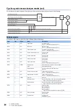 Предварительный просмотр 26 страницы Mitsubishi Electric Melservo MR-J5 G Series User Manual