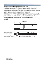 Предварительный просмотр 42 страницы Mitsubishi Electric Melservo MR-J5 G Series User Manual