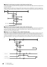 Предварительный просмотр 50 страницы Mitsubishi Electric Melservo MR-J5 G Series User Manual