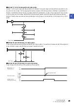 Предварительный просмотр 51 страницы Mitsubishi Electric Melservo MR-J5 G Series User Manual