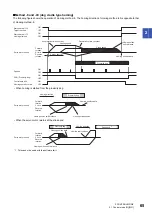 Предварительный просмотр 67 страницы Mitsubishi Electric Melservo MR-J5 G Series User Manual