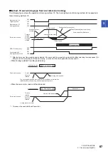 Предварительный просмотр 69 страницы Mitsubishi Electric Melservo MR-J5 G Series User Manual