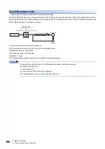 Предварительный просмотр 110 страницы Mitsubishi Electric Melservo MR-J5 G Series User Manual