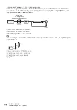 Предварительный просмотр 112 страницы Mitsubishi Electric Melservo MR-J5 G Series User Manual