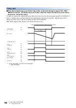 Предварительный просмотр 158 страницы Mitsubishi Electric Melservo MR-J5 G Series User Manual