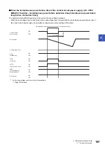 Предварительный просмотр 159 страницы Mitsubishi Electric Melservo MR-J5 G Series User Manual