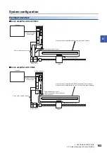 Предварительный просмотр 165 страницы Mitsubishi Electric Melservo MR-J5 G Series User Manual