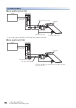 Предварительный просмотр 166 страницы Mitsubishi Electric Melservo MR-J5 G Series User Manual