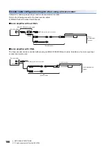 Предварительный просмотр 168 страницы Mitsubishi Electric Melservo MR-J5 G Series User Manual