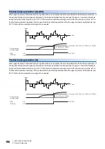 Предварительный просмотр 200 страницы Mitsubishi Electric Melservo MR-J5 G Series User Manual