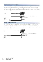 Предварительный просмотр 206 страницы Mitsubishi Electric Melservo MR-J5 G Series User Manual