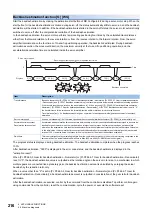 Предварительный просмотр 218 страницы Mitsubishi Electric Melservo MR-J5 G Series User Manual