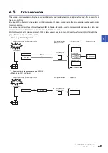 Предварительный просмотр 241 страницы Mitsubishi Electric Melservo MR-J5 G Series User Manual