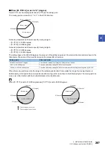 Предварительный просмотр 269 страницы Mitsubishi Electric Melservo MR-J5 G Series User Manual