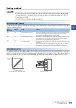 Предварительный просмотр 275 страницы Mitsubishi Electric Melservo MR-J5 G Series User Manual