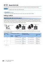 Предварительный просмотр 278 страницы Mitsubishi Electric Melservo MR-J5 G Series User Manual