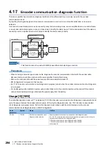 Предварительный просмотр 296 страницы Mitsubishi Electric Melservo MR-J5 G Series User Manual