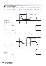 Предварительный просмотр 374 страницы Mitsubishi Electric Melservo MR-J5 G Series User Manual