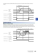 Предварительный просмотр 379 страницы Mitsubishi Electric Melservo MR-J5 G Series User Manual