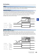 Предварительный просмотр 381 страницы Mitsubishi Electric Melservo MR-J5 G Series User Manual