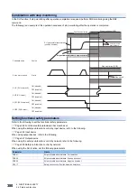 Предварительный просмотр 382 страницы Mitsubishi Electric Melservo MR-J5 G Series User Manual