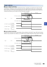 Предварительный просмотр 385 страницы Mitsubishi Electric Melservo MR-J5 G Series User Manual